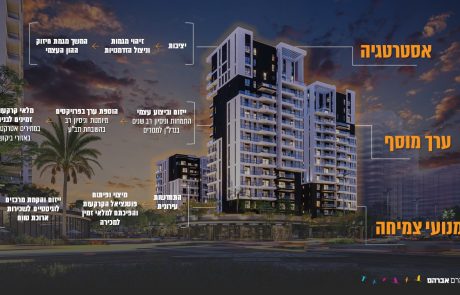 חשיבות בניית מצגת עסקית ומצגת משקיעים מדוייקת